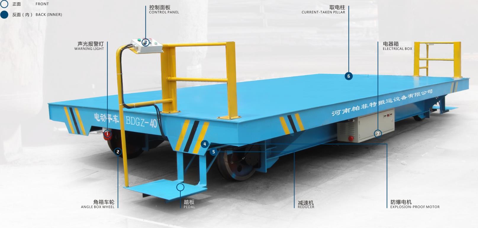 電動(dòng)平車細(xì)節(jié)圖